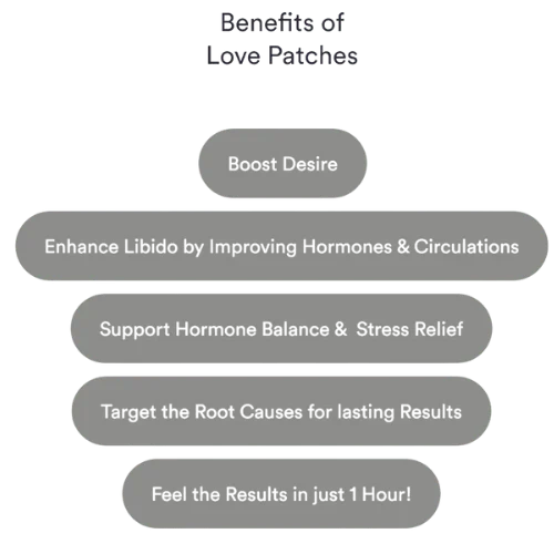 Energy Patches Extra Strong - Bundle of 3