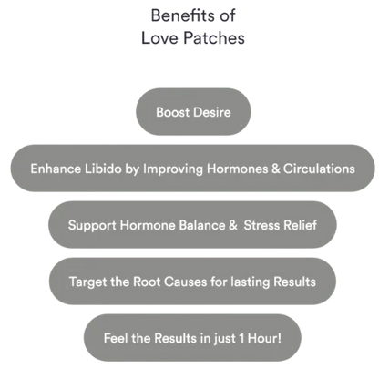 Energy Patches Extra Strong - Bundle of 3