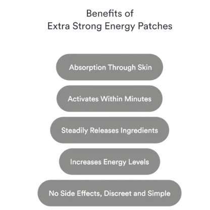 Energy Patches