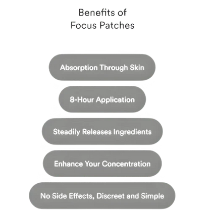 Focus Patches